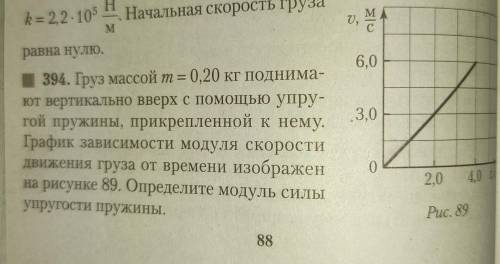 Груз массой 0,20 кг поднимают вертикально вверх с упругой пружины, прикрепленной к нему. График зави