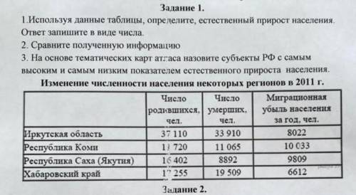 Определите ,естественный прирост населения по таблице