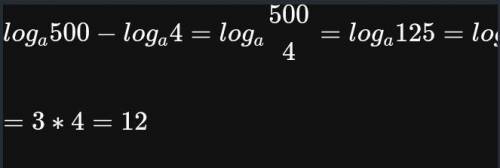 Обчисліть значення виразу loga500-loga4, якщо log5a =1/4