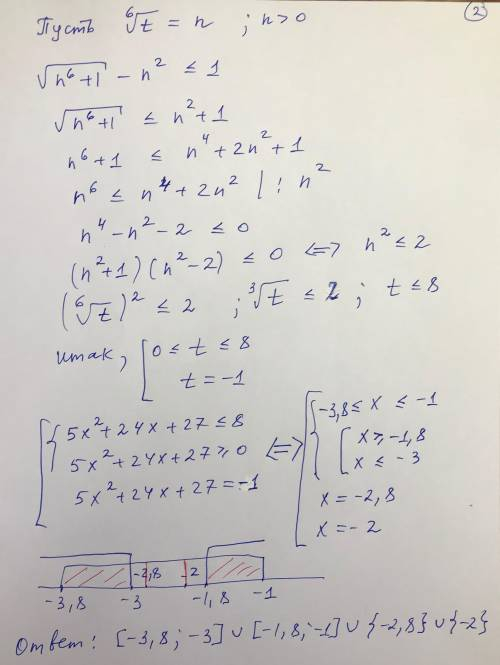 Кто может решить, не проходите мимо УРАВНЕНИЕ: